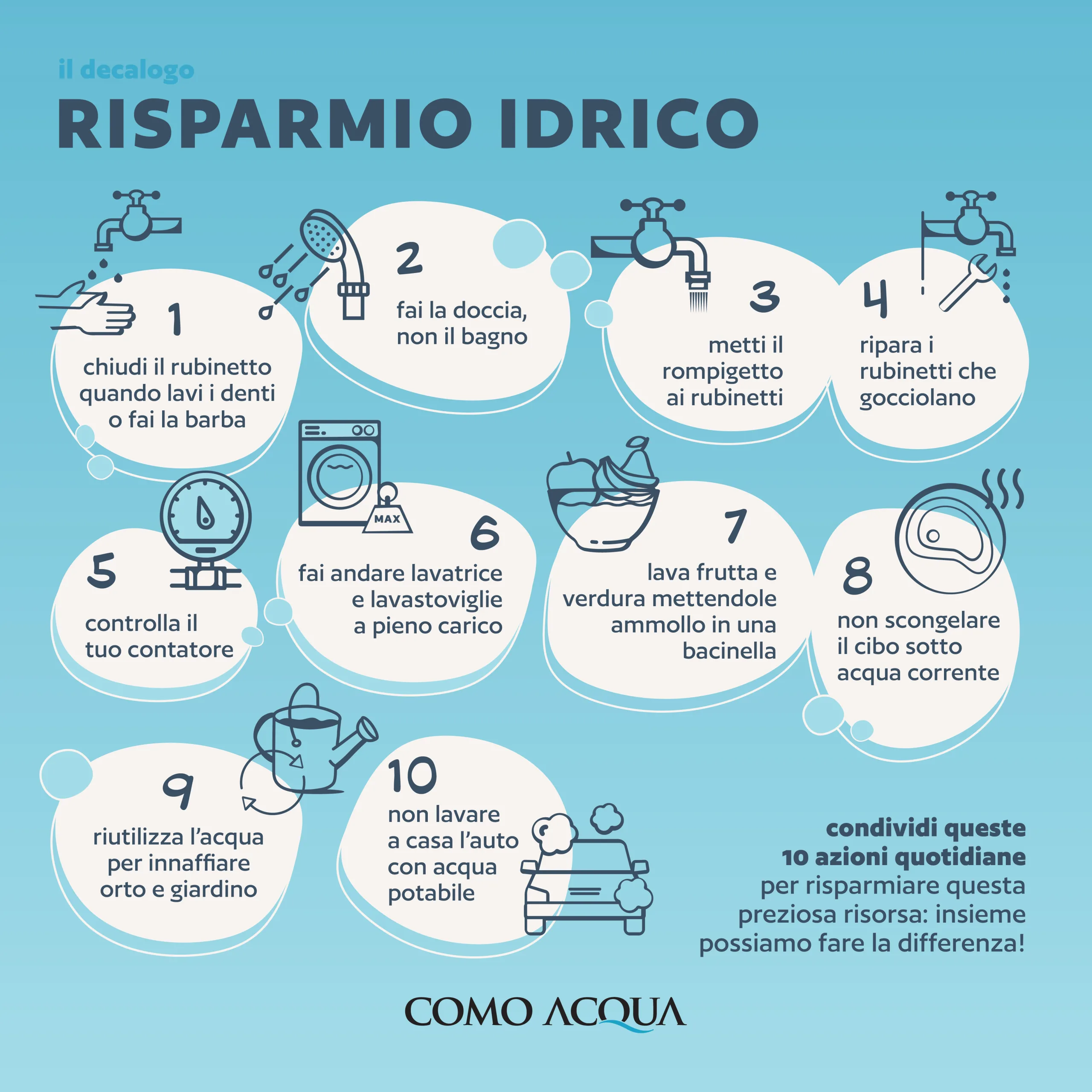 Risparmio idrico